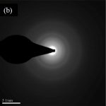 Ni-Cr-Mn-Y薄膜的TEM顯微照片（b）退火300℃時之擇區繞射環